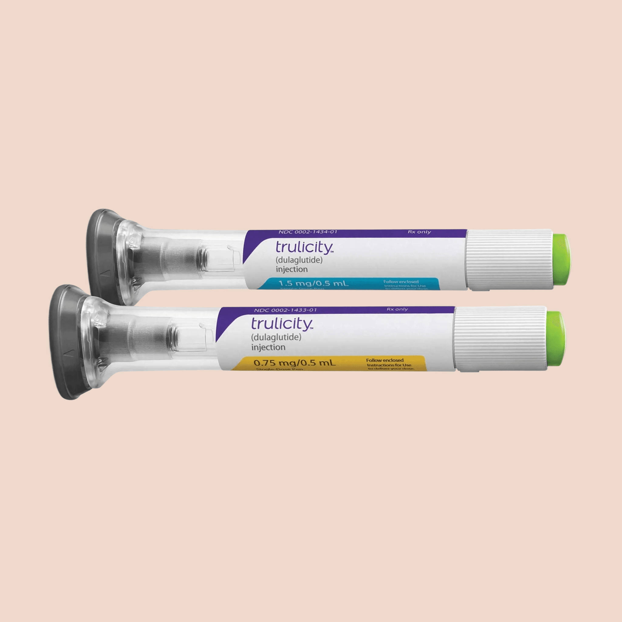 Trulicity (Dulaglutide)